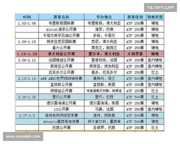 2017年度全球体育赛事综合安排详细时间表完整指南发布 2017年度全球体育赛事综合安排详细时间表完整指南发布